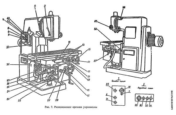 Розташування органів керування фрезерным верстатом ВМ127